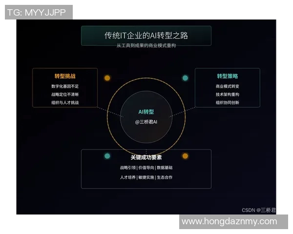 重庆羽毛球队转型之路:从传统强队到现代竞技新模式的深度解析 重庆羽毛球队转型之路:从传统强队到现代竞技新模式的深度解析
