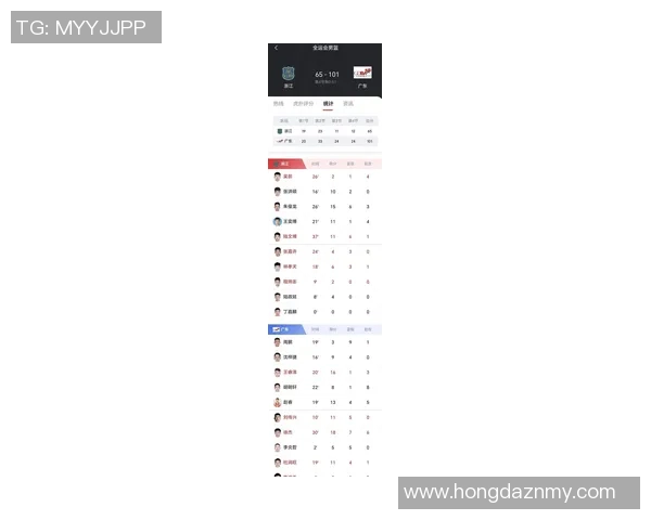 深圳篮球队在选拔赛中以82分稳居积分榜首位 深圳篮球队在选拔赛中以82分稳居积分榜首位