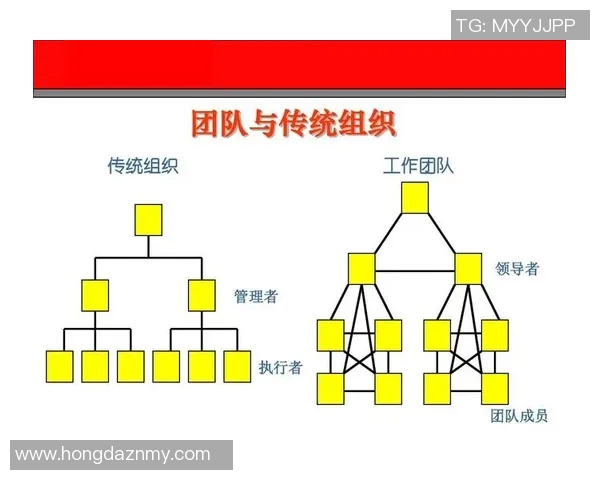 赛后复盘：西安足球队与上海足球队的团队协作分析与战术探讨