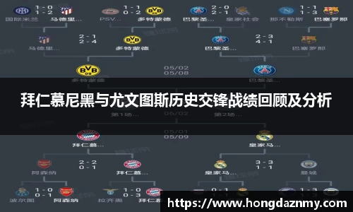 OD体育