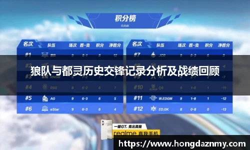 OD体育