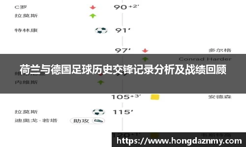 OD体育